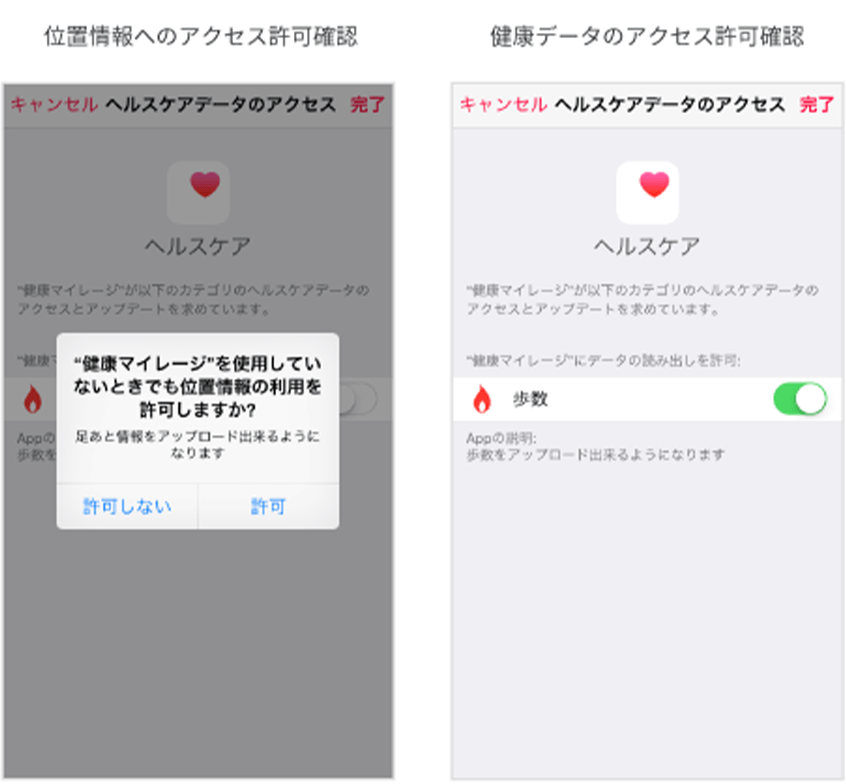 位置情報へのアクセス許可確認 健康データのアクセス許可確認